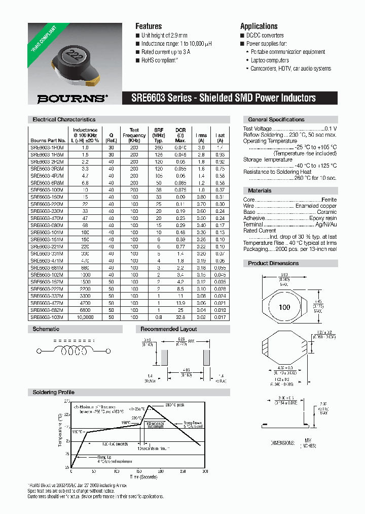 SRE6603-681M_8878672.PDF Datasheet