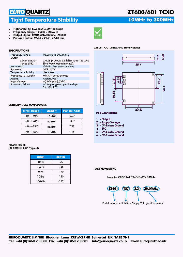 ZT600_8878014.PDF Datasheet