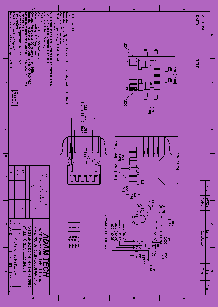 MTJ-88TX1-FSD-PG-RLD-M74_8877893.PDF Datasheet