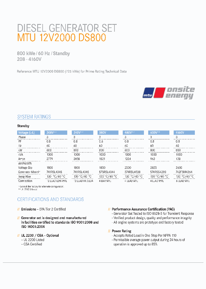 MTU12V2000DS800_8878695.PDF Datasheet
