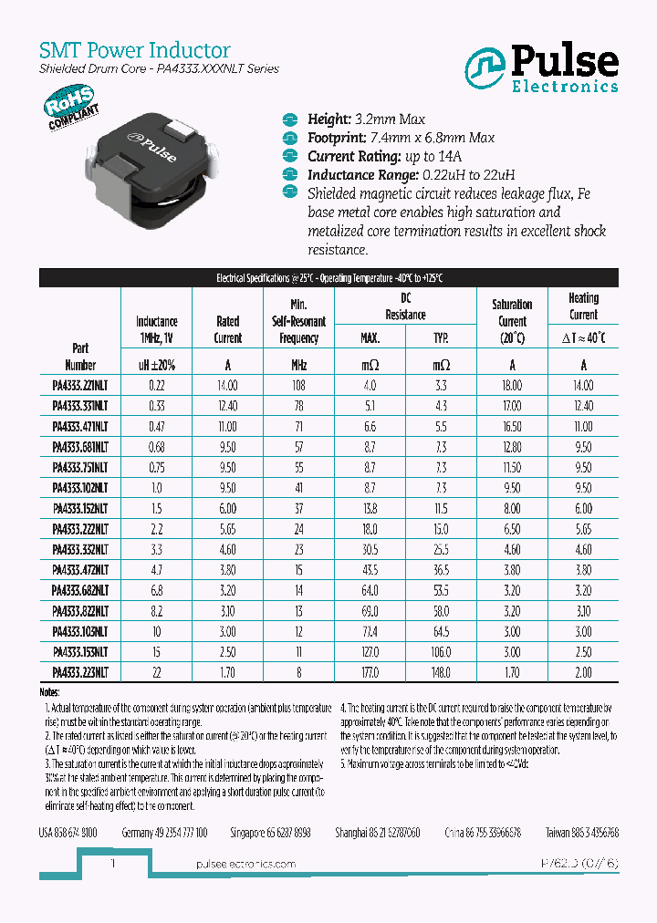 PA4333152NLT_8878809.PDF Datasheet