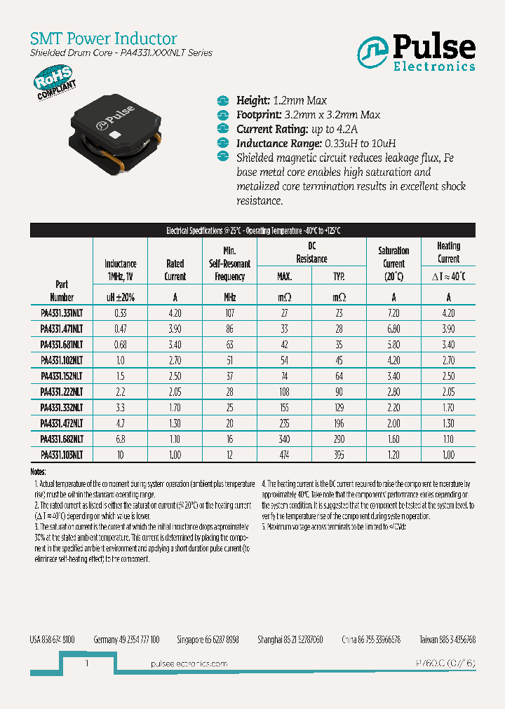 PA4331331NLT_8878793.PDF Datasheet