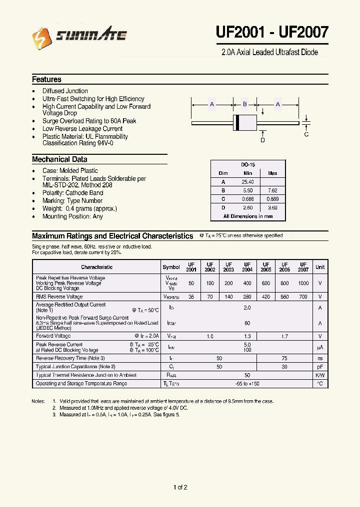 UF2001_8877396.PDF Datasheet