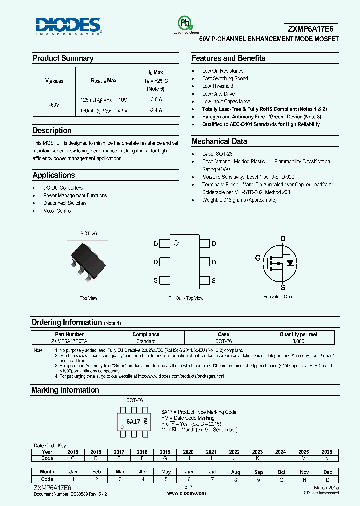 ZXMP6A17E6-15_8879042.PDF Datasheet