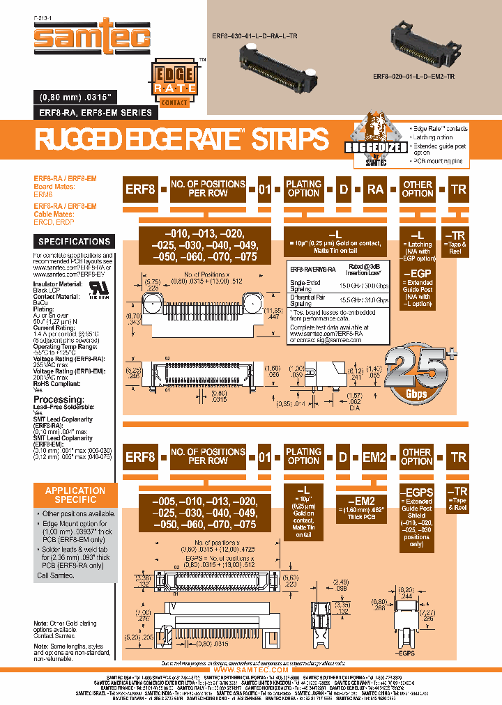 ERF8-020-01-L-D-EM2-TR_8879278.PDF Datasheet