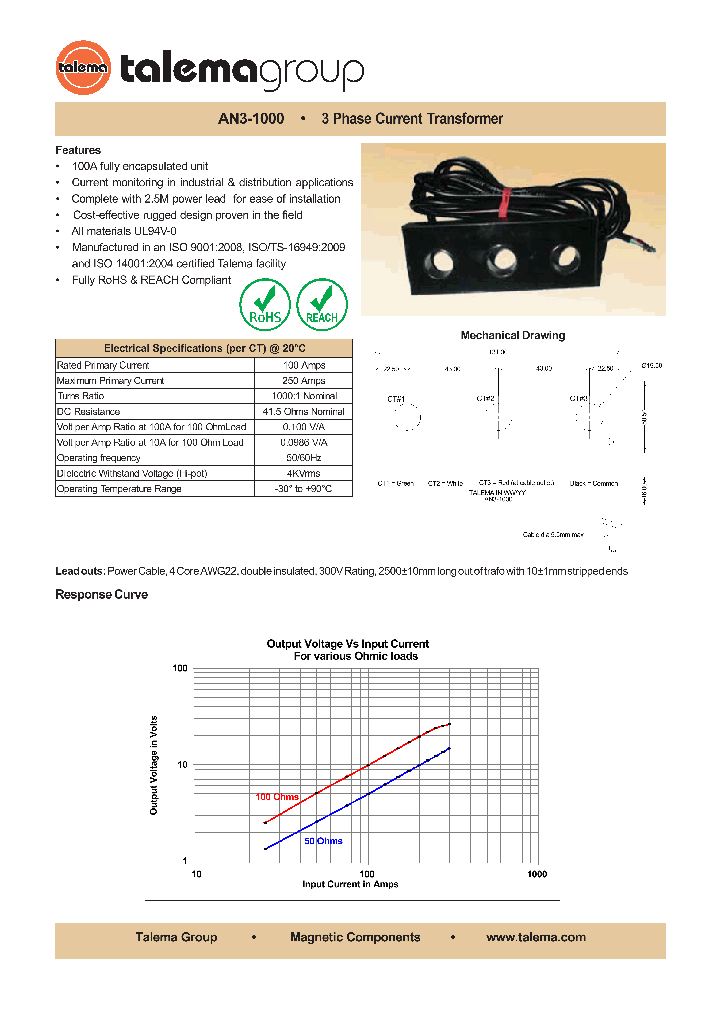 AN3-1000_8879371.PDF Datasheet