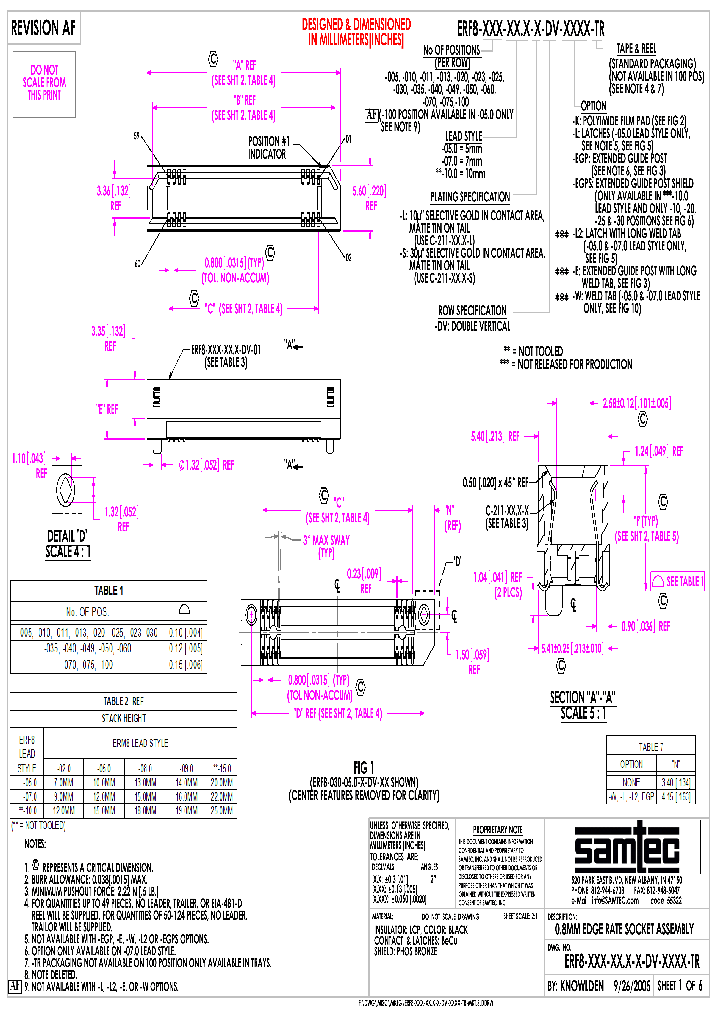 ERF8-060-050-S-DV-K-TR_8879279.PDF Datasheet