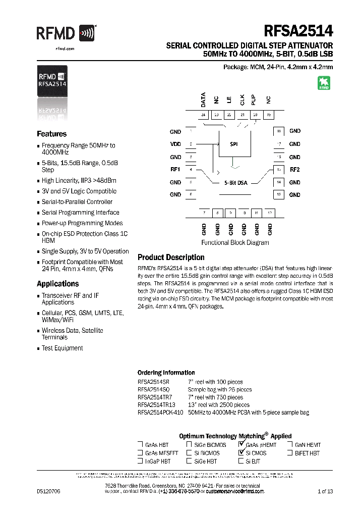 RFSA2514TR7_8879681.PDF Datasheet