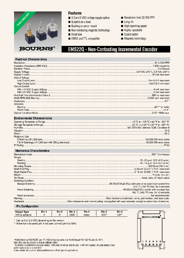 EMS22Q53-M16-LT1_8879626.PDF Datasheet
