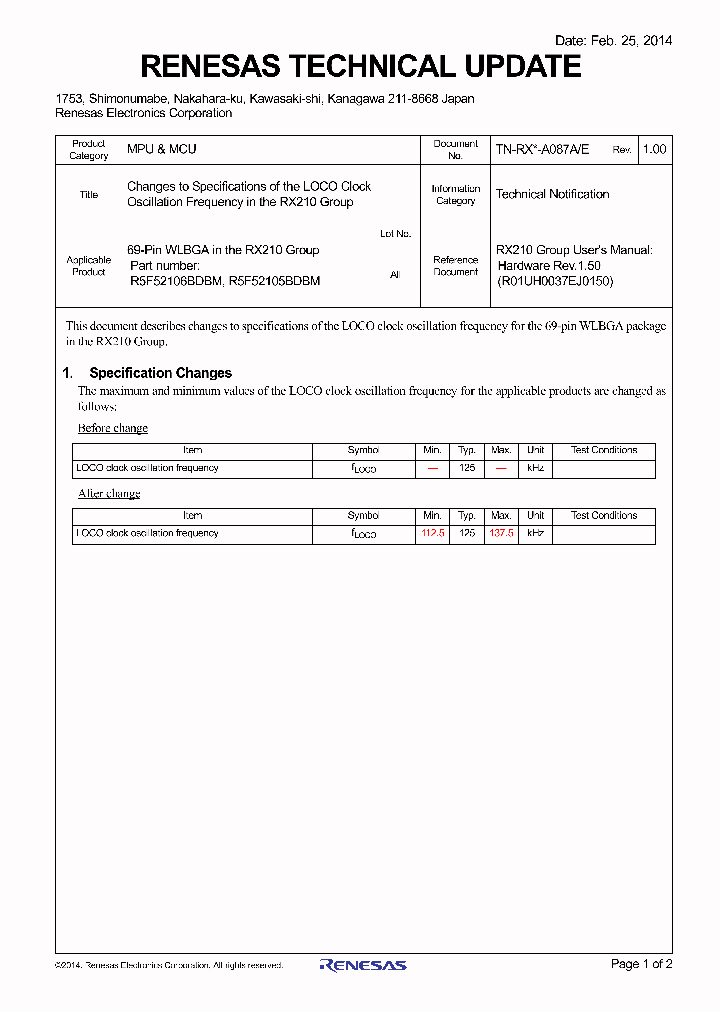 TNA087AE_8879959.PDF Datasheet