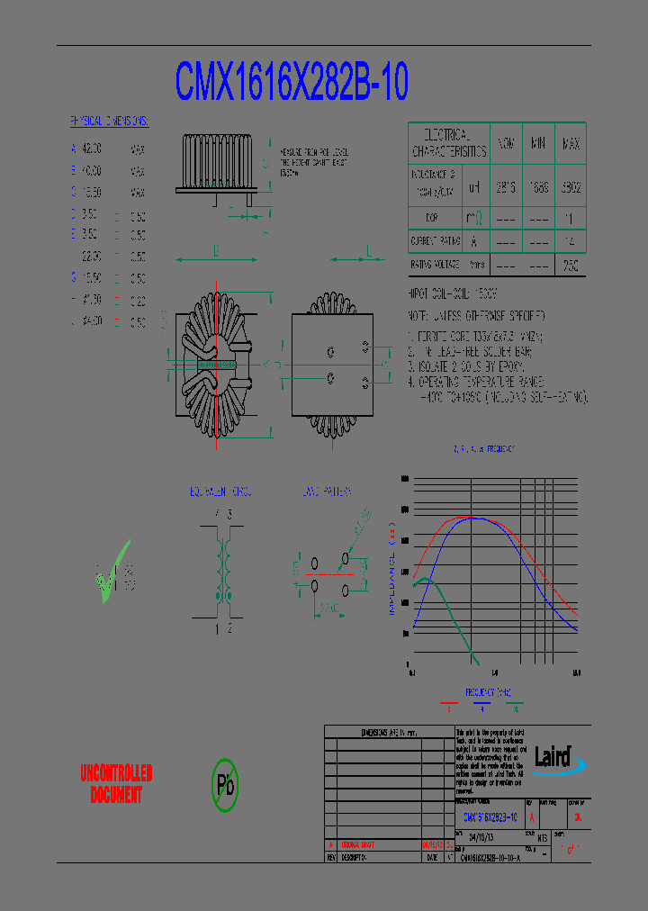 CMX1616X282B-10_8879976.PDF Datasheet