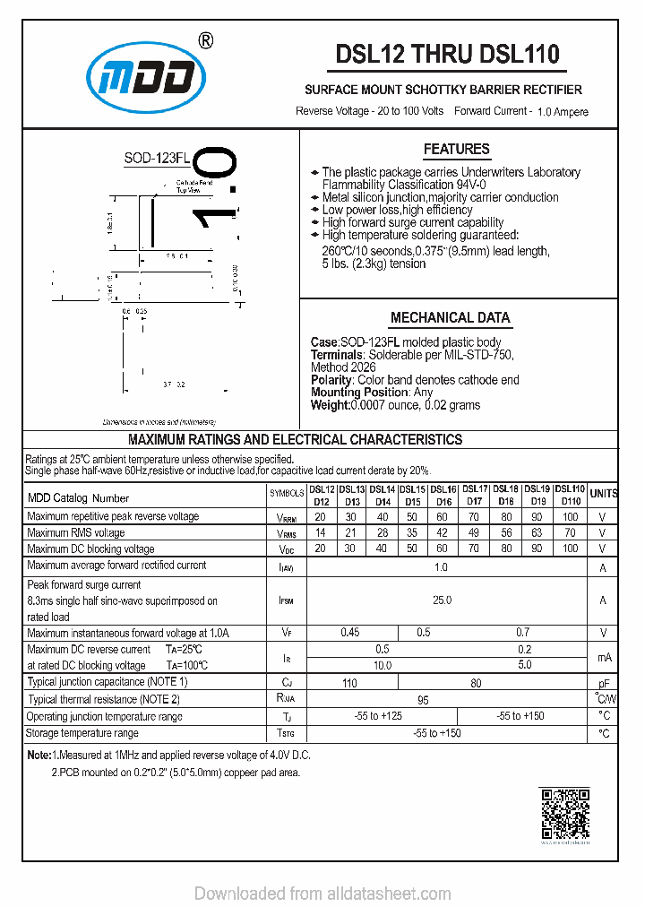 DSL12_8880347.PDF Datasheet