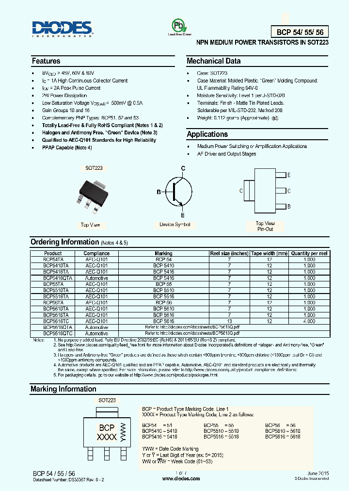 BCP54-55-56-15_8880453.PDF Datasheet