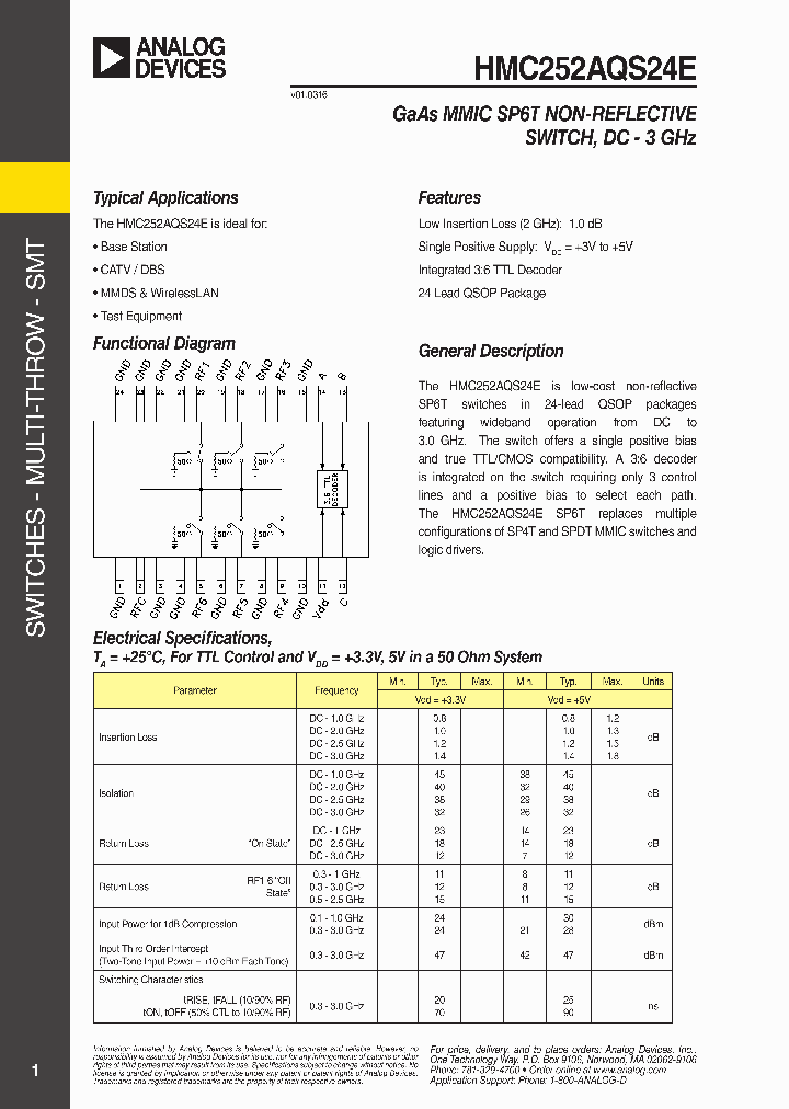 HMC252AQS24E_8880413.PDF Datasheet