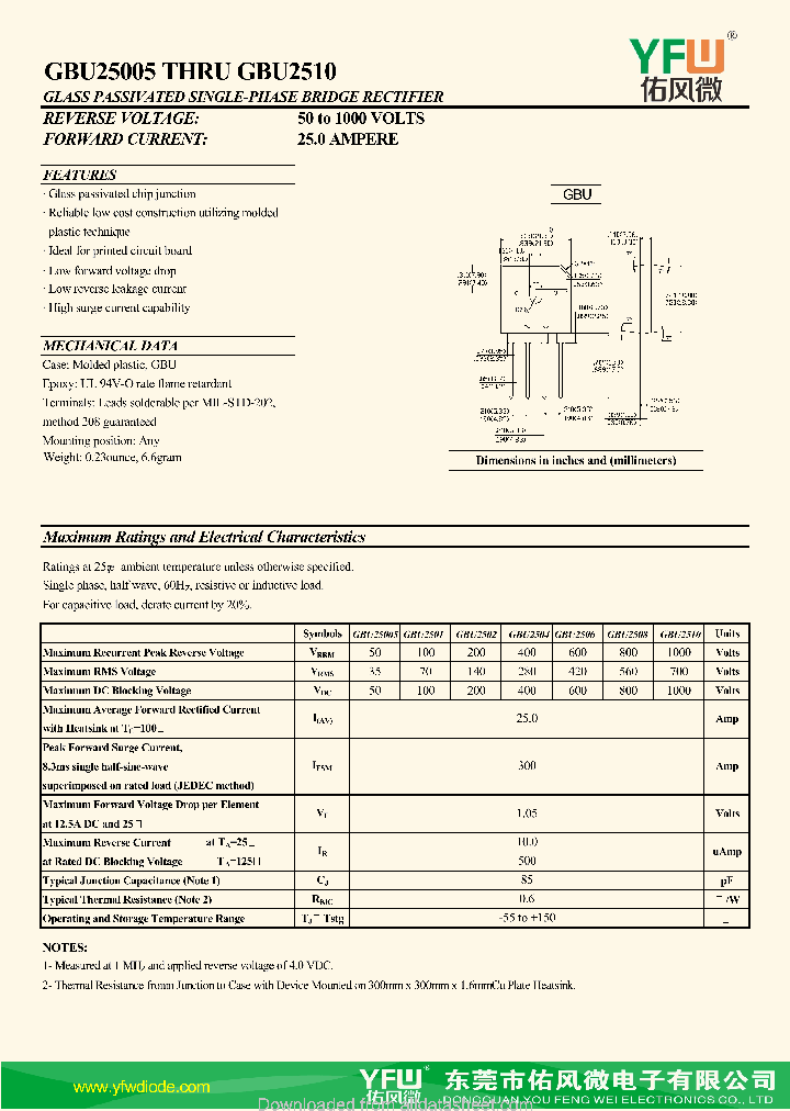 GBU25005_8880678.PDF Datasheet