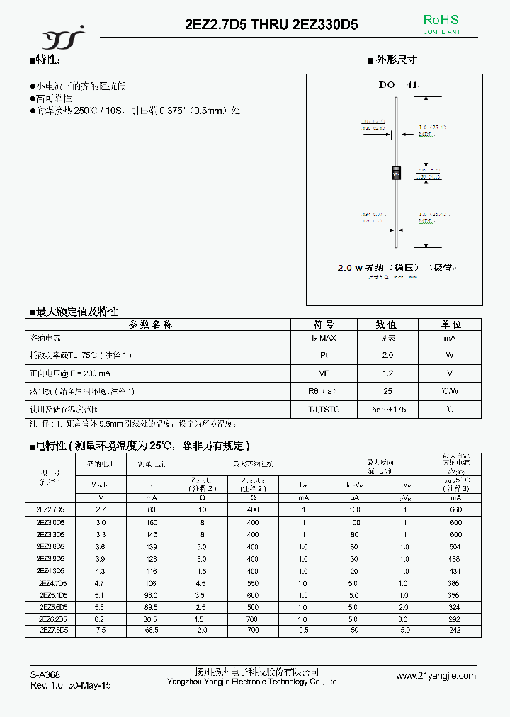 2EZ62D5_8881086.PDF Datasheet