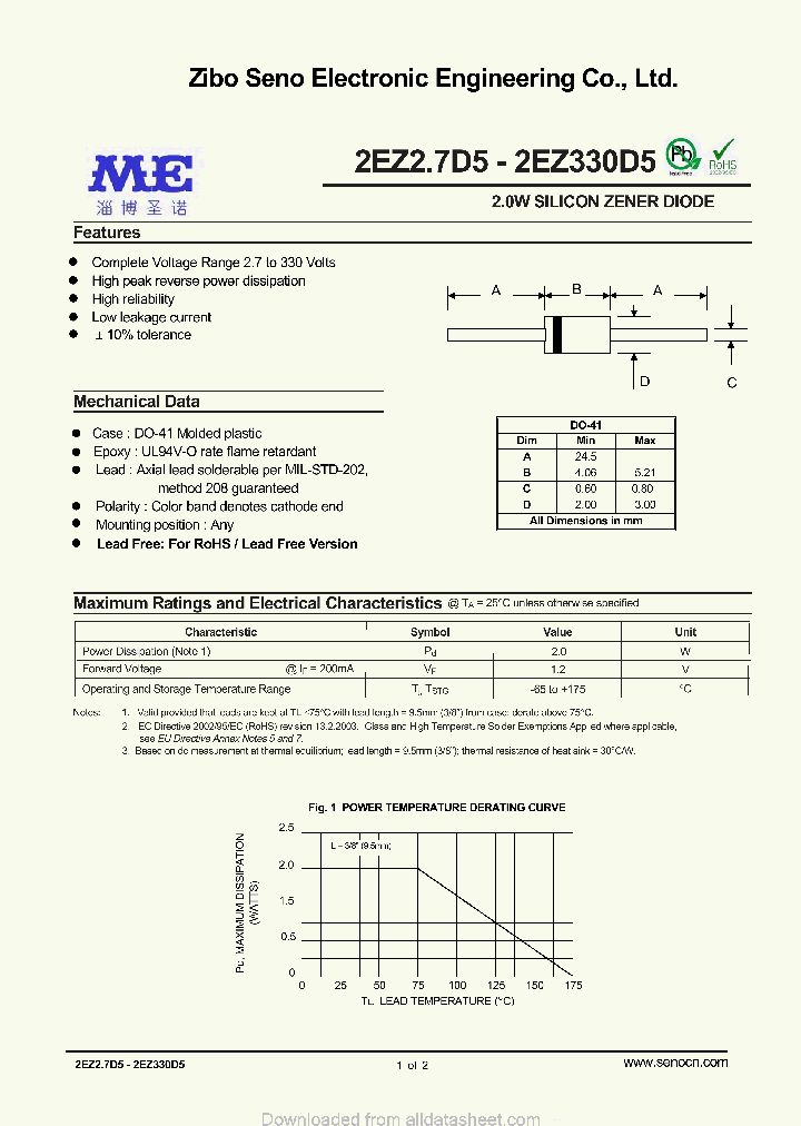 2EZ68D5_8881091.PDF Datasheet