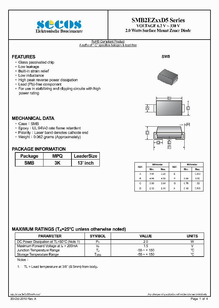 SMB2EZ68D5_8881083.PDF Datasheet