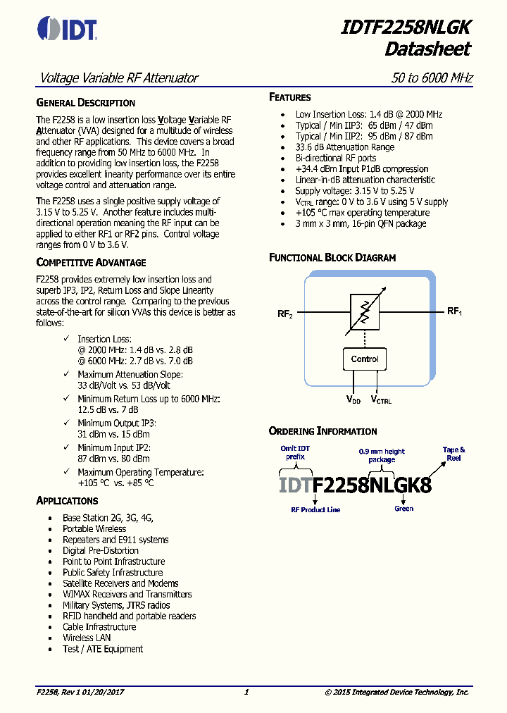 GRM1555C1H101J_8881322.PDF Datasheet