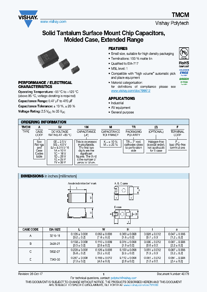 TMCMA1C155TRF_8881364.PDF Datasheet