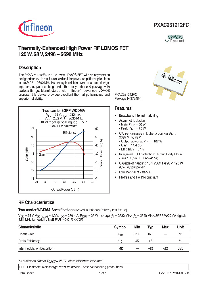 PXAC261212FC_8881467.PDF Datasheet