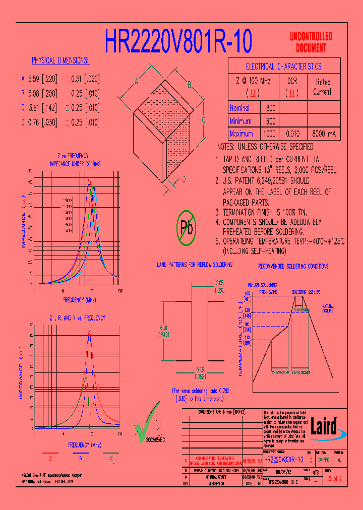 HR2220V801R-10_8881845.PDF Datasheet