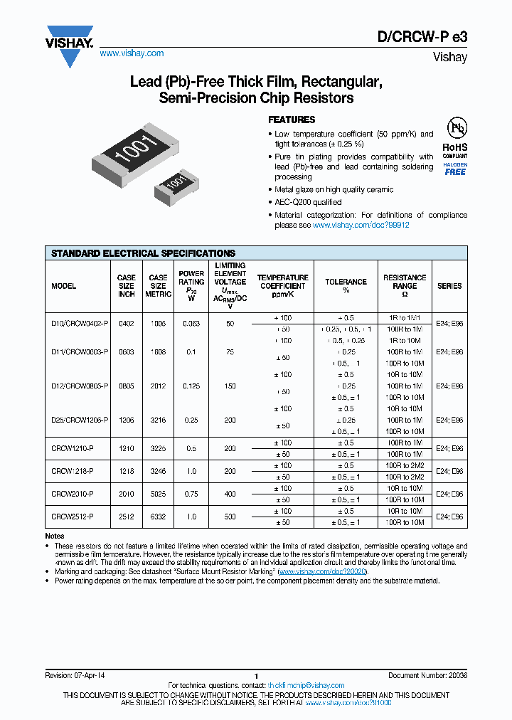 CRCW-PE3_8882112.PDF Datasheet