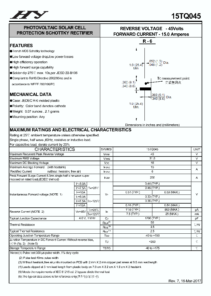 15TQ045-17_8882184.PDF Datasheet