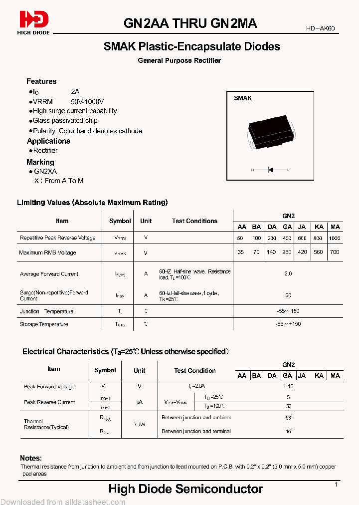 GN2AA_8882667.PDF Datasheet