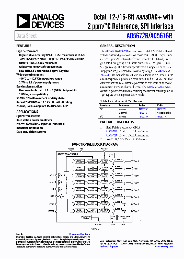 AD5672RBRUZ_8882859.PDF Datasheet