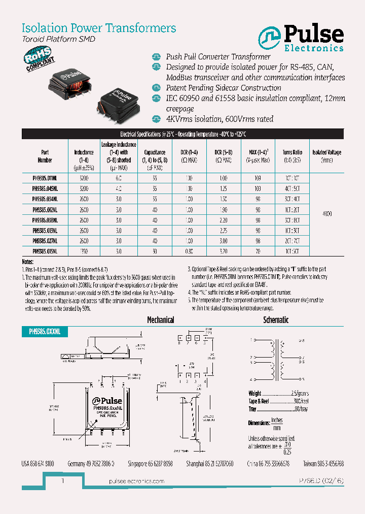 PH9385012NL_8883153.PDF Datasheet