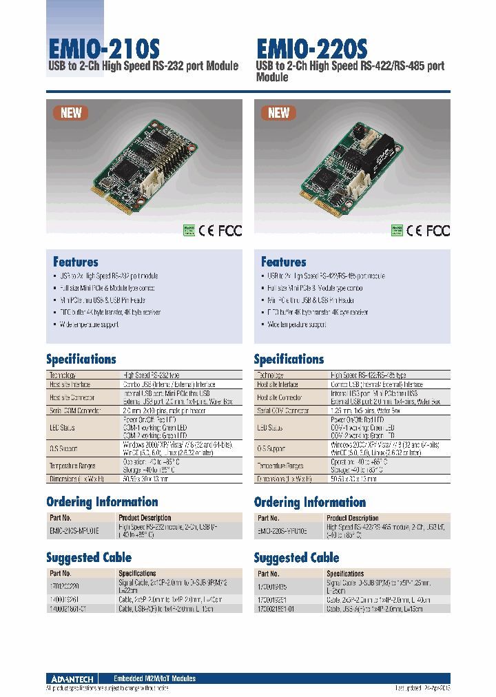 EMIO-210S-MPU01E_8883206.PDF Datasheet