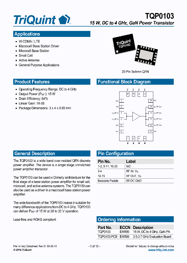 TQP0103_8883830.PDF Datasheet
