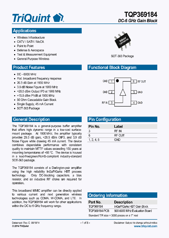 TQP369184-PCB_8883841.PDF Datasheet