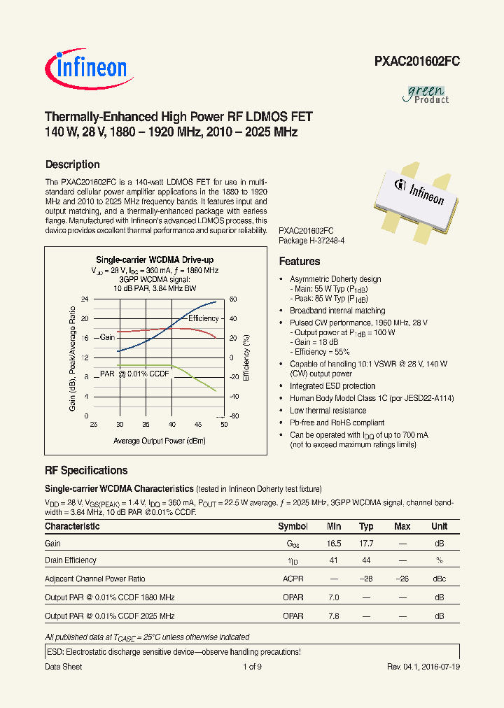 PXAC201602FCV1R250_8884599.PDF Datasheet