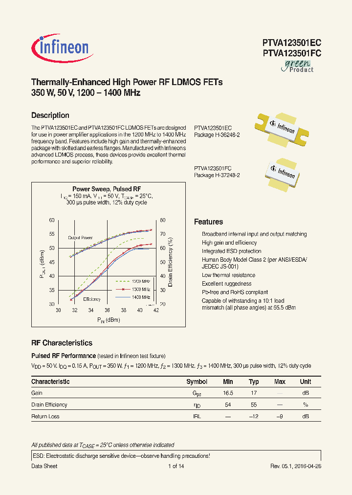 PTVA123501FCV1R250_8884601.PDF Datasheet