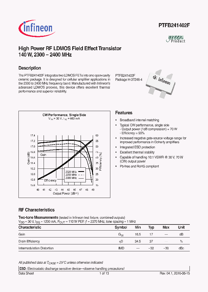 PTFB241402FV1R250_8884609.PDF Datasheet