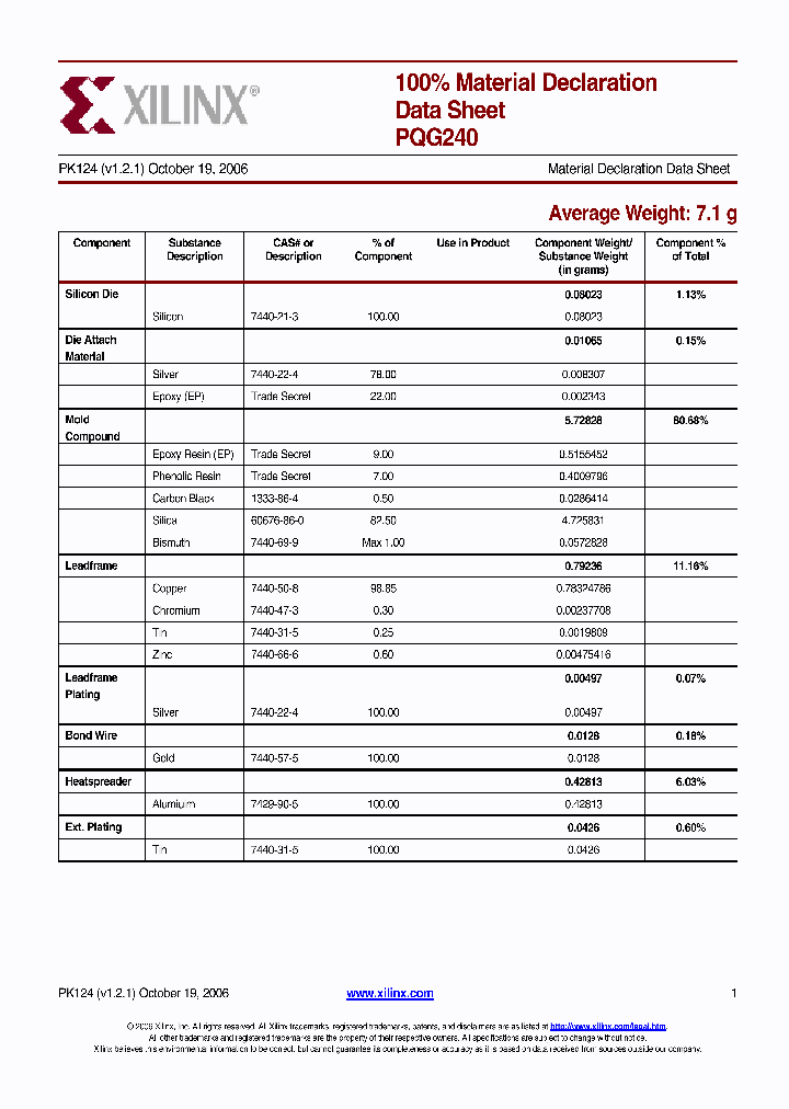 PQG240_8884964.PDF Datasheet