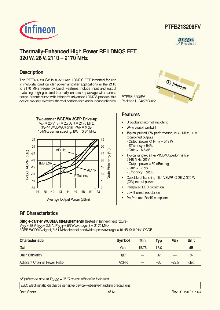 PTFB213208FVV1R250_8884610.PDF Datasheet