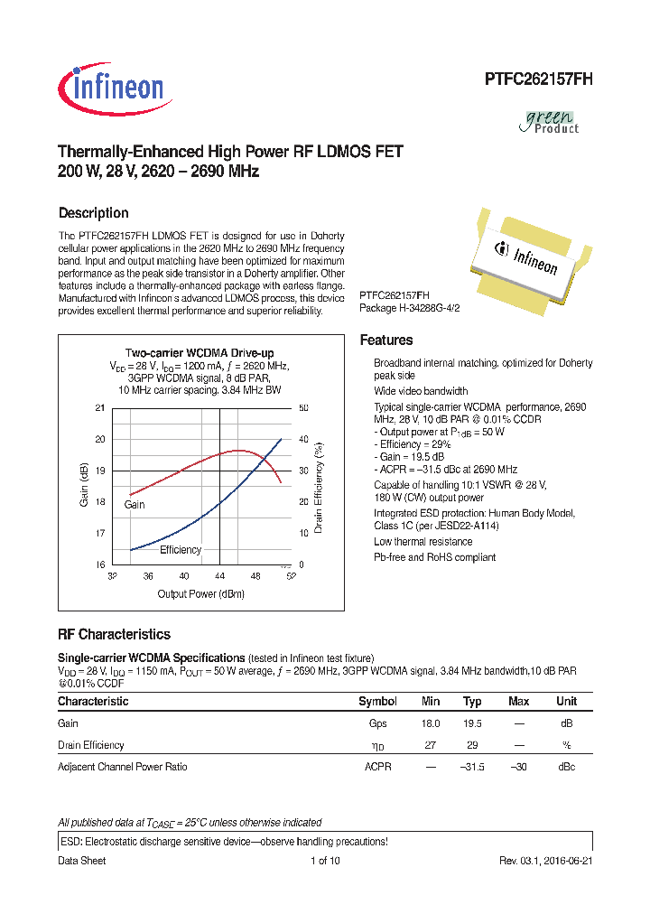 PTFC262157FHV1R250_8884605.PDF Datasheet