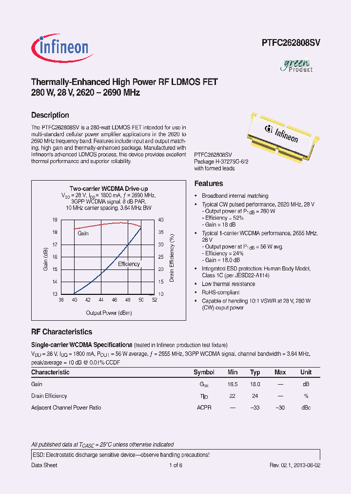 PTFC262808SVV1R250_8884604.PDF Datasheet