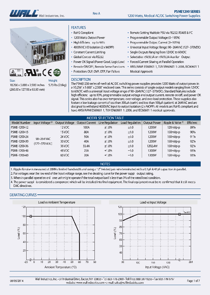 PSME1200_8885254.PDF Datasheet