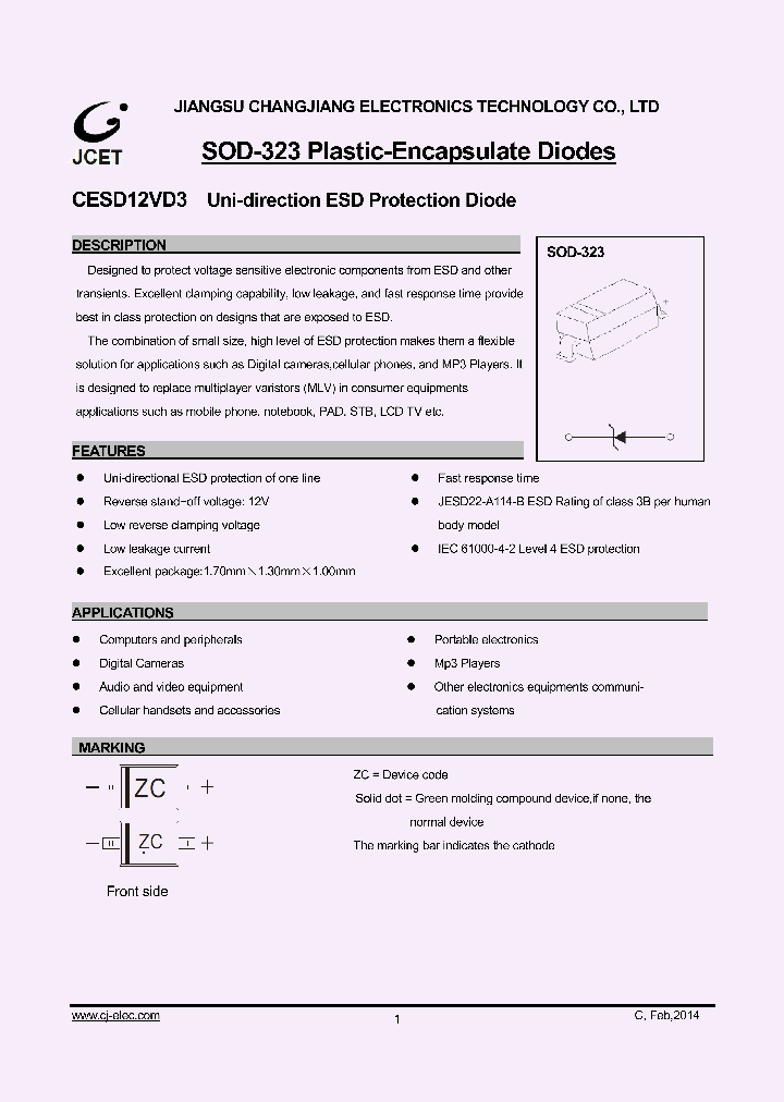 CESD12VD3_8885881.PDF Datasheet