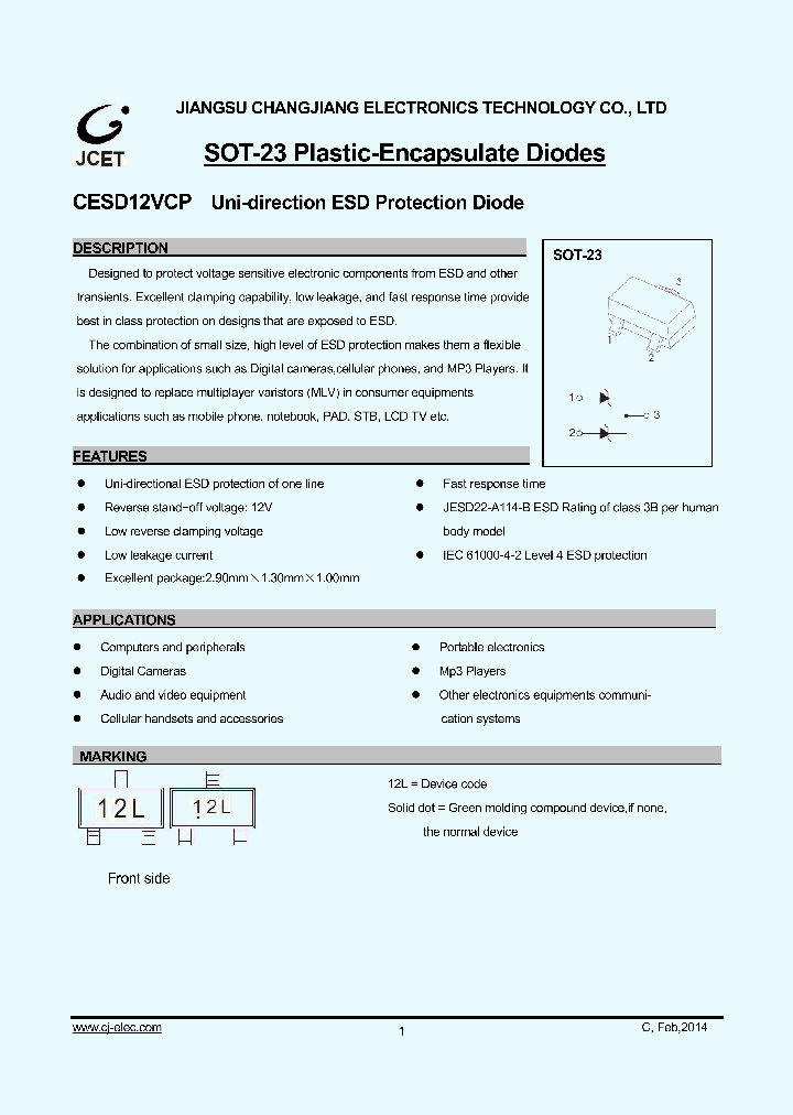 CESD12VCP_8885880.PDF Datasheet