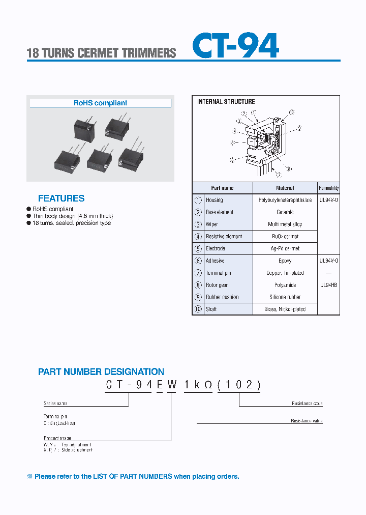 CT-94_8886406.PDF Datasheet