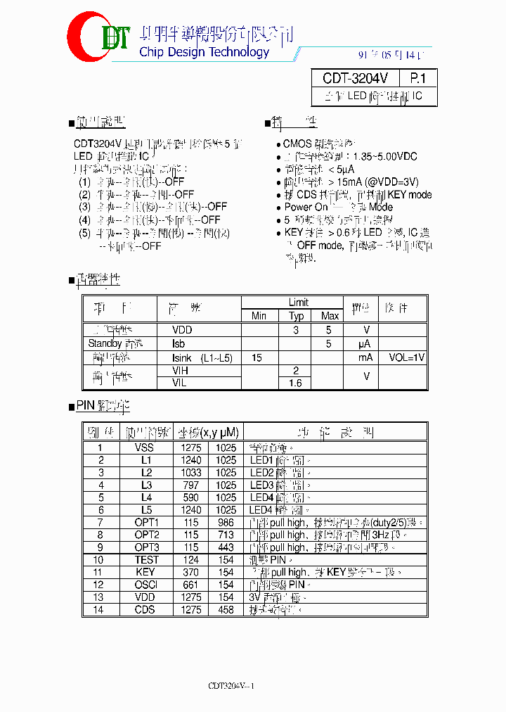 CDT3204V_8886786.PDF Datasheet