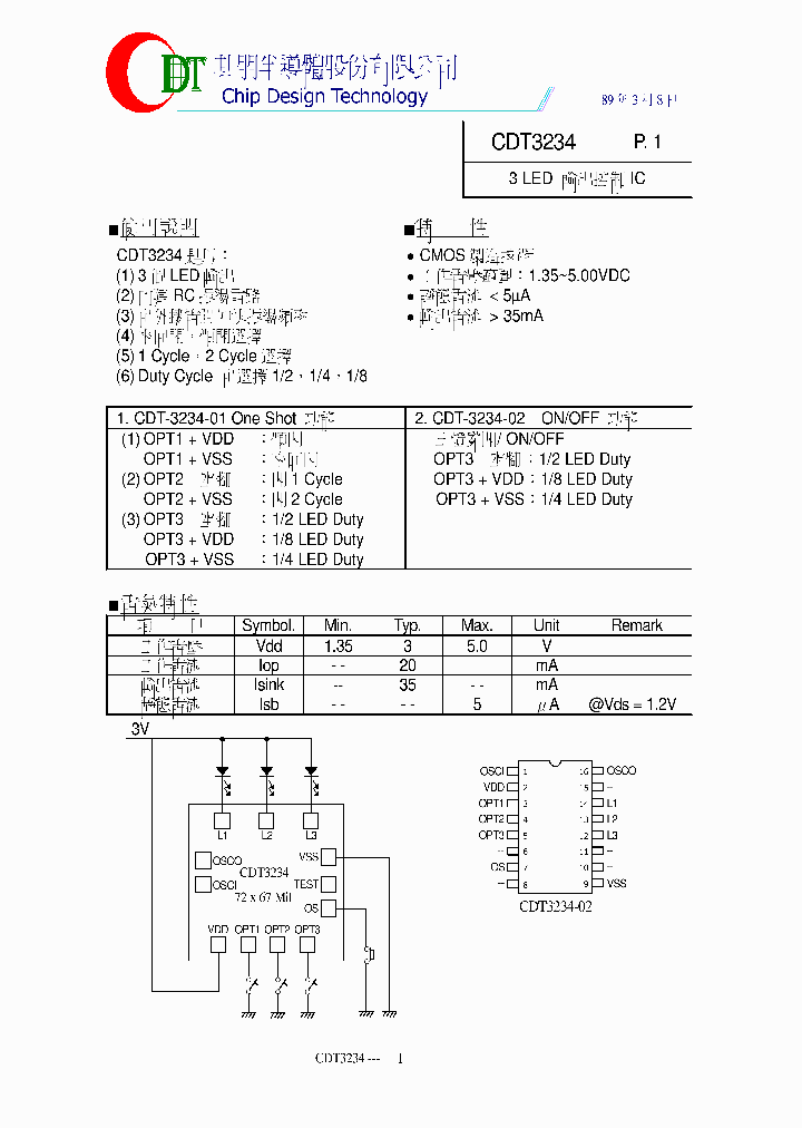 CDT3234_8886794.PDF Datasheet