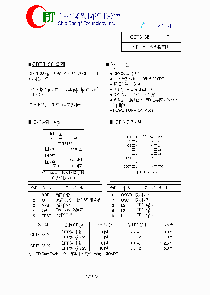 CDT3138_8886776.PDF Datasheet