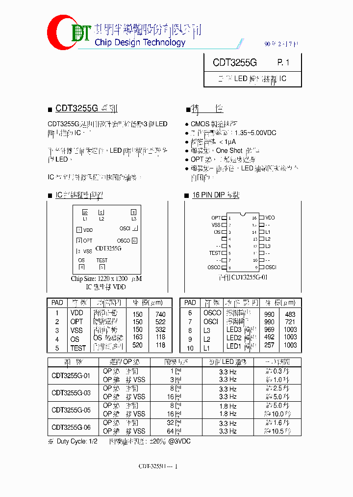 CDT3255G_8886796.PDF Datasheet