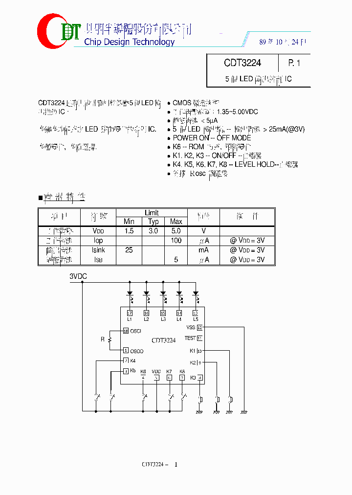 CDT3224_8886792.PDF Datasheet